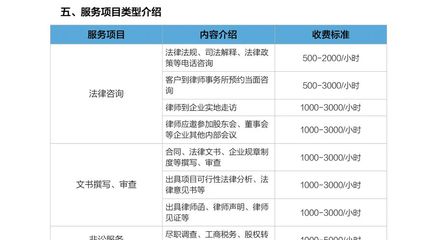 大律师和“万金油”律师，为何都不适合做法律服务产品？——律师观察
